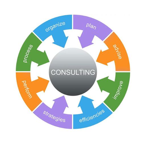 consulting